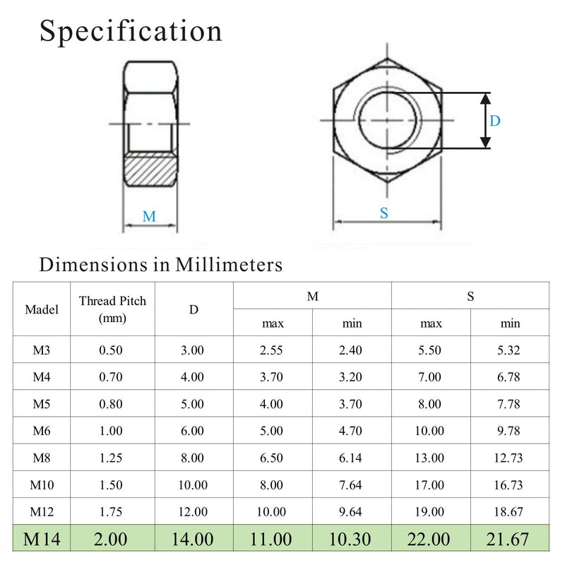 [Australia - AusPower] - Metric M14 Hex Nuts, M14-2.0mm Stainless Steel Standard Metric Coarse Thread Hardware Nuts; 10pcs M14 x 2.0 (10pcs) 