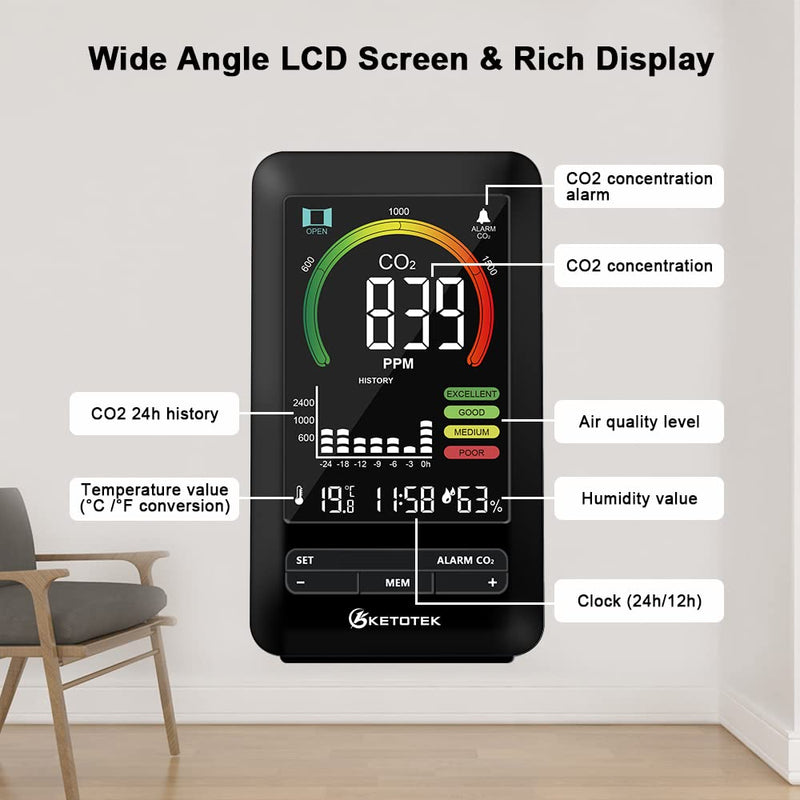 [Australia - AusPower] - KETOTEK CO2 Meter, CO2 Detector Room Air, Air Quality Meter with Alarm and Ventilation Recommendations, Monitor for Temperature, Humidity, CO2 Display with Graphical 