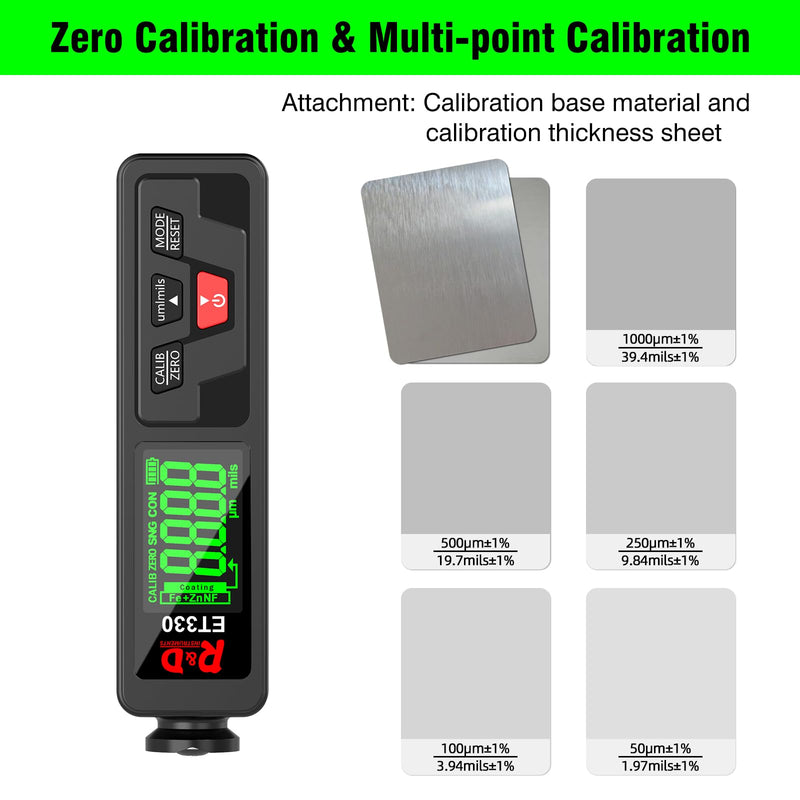 RDINSCOS Car Coating Thickness Meter Paint Mil Gauge | For Used Car Buyers, Check Original Coating, Auto Paint Meter Green