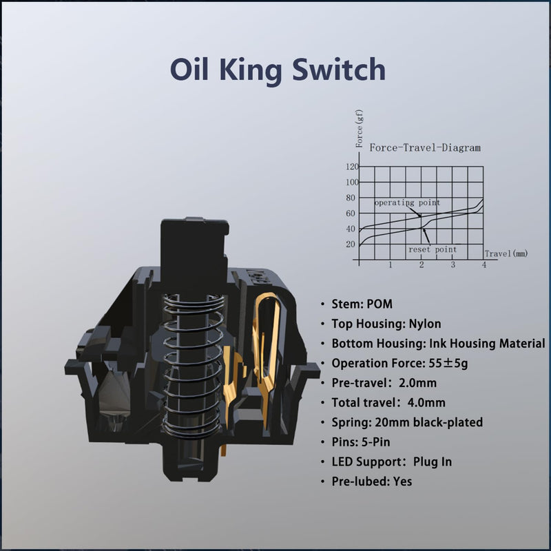 [Australia - AusPower] - Gateron Oil King V2 Pre Lubed 5pin Linear Switches for Mechanical Keyboard (90PCS, Oil King) 90Pcs 
