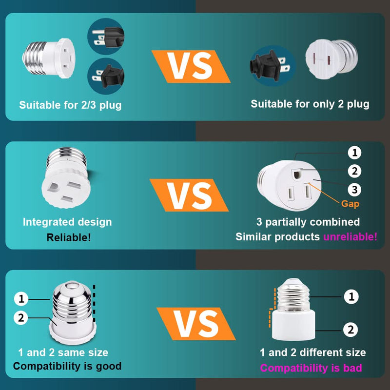 [Australia - AusPower] - 2 Pack, Light Socket to Plug Adapter, Convert Light Bulb Socket to Outlet Adapter (White). 2 White 