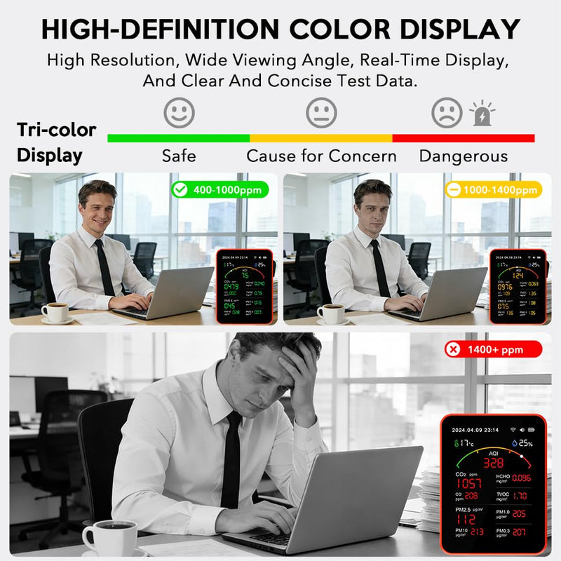 [Australia - AusPower] - Air Quality Monitor Home Indoor - 15-in-1 Professional Air Meter with HCHO, CO2, PM, TVOC, AQI, Temperature & Humidity, Real-Time Display, App Control, Portable, Accurate for Home & Office Use 