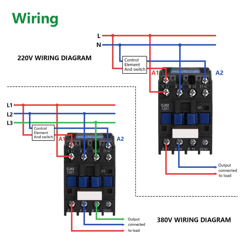 Wengart Industrial Contactor CJX2-1201, AC24V 3NO1NC Ie12A An Important Part of Industrial Control Systems 1NC_AC24V