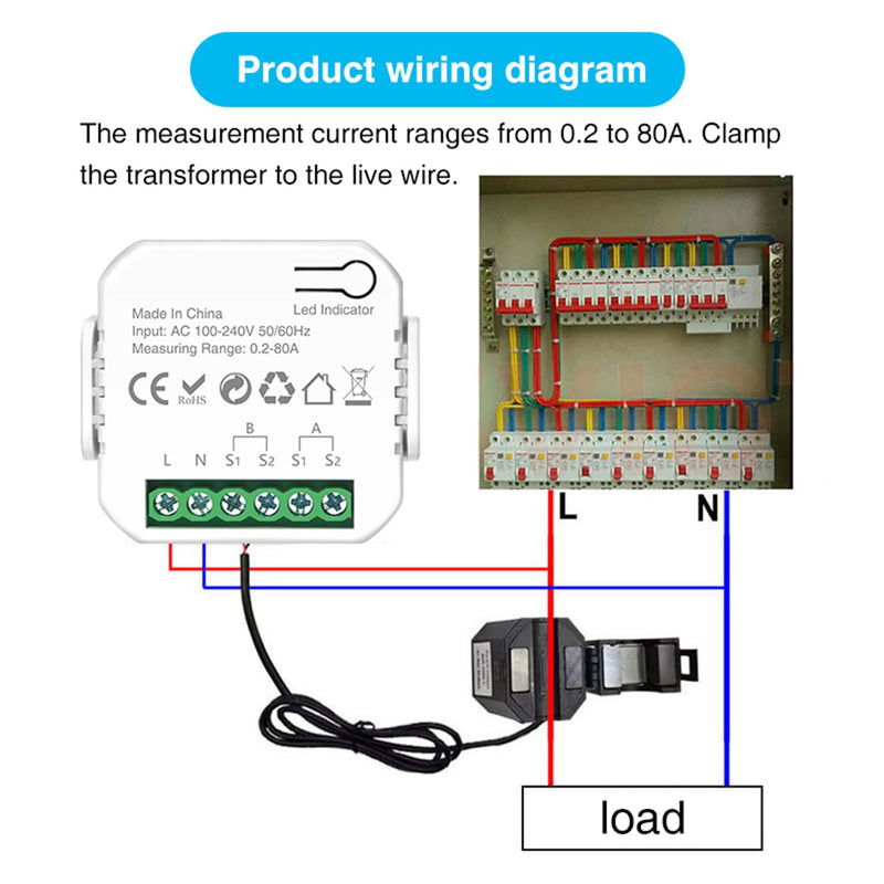 [Australia - AusPower] - WiFi Smart Energy Meter: Dual Channel Smart Energy Monitor, Smart Power Meter with 2 80A CT Clamp, App Remote Monitoring, Real Time Data, Tuya Smart/Smart Life App Control Smart Home Energy Monitor 