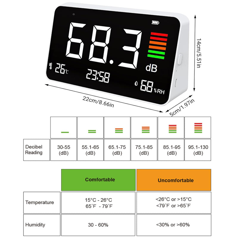 [Australia - AusPower] - 5-in-1 Decibel Meter,Digital Sound Level Meter 30-130db,8.5" LED Display Desktop Noise Time Temperature Humidity Meter for Classroom, Studio, Home, Factory 