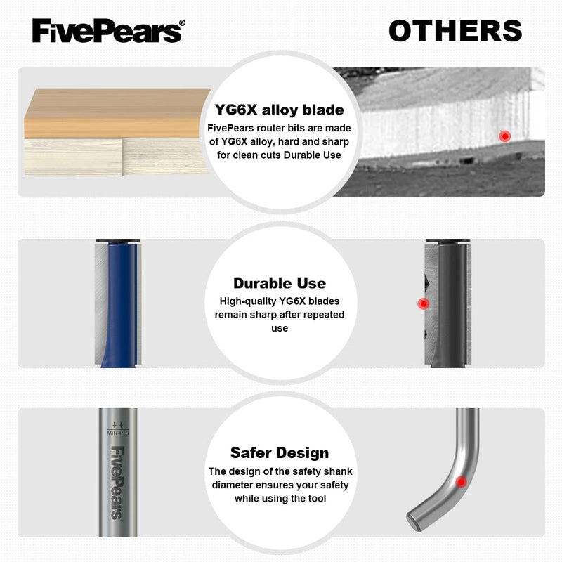 [Australia - AusPower] - FivePears 4Pcs Flush Trim Router Bits Set 1/4 Inch Shank, Bottom Bearing Flush Cut Trim Router Bit for Woodworking, 1/4", 5/16", 3/8", 1/2" Diameter 4 Bits set: 1/4" Shank 4 Bits Set - 1/4" Shank 