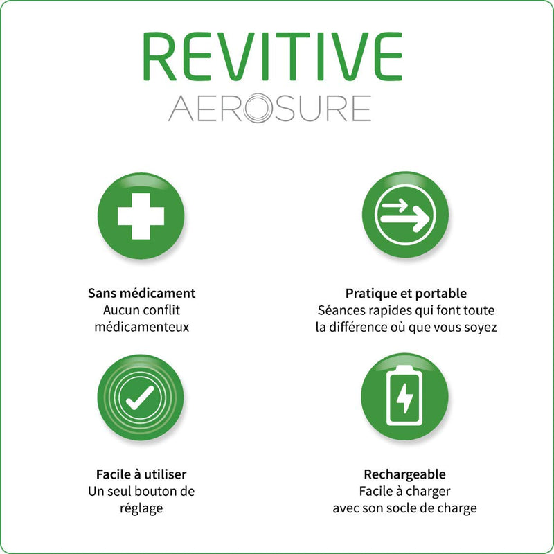 Revitive Aerosure Replacement Headpiece 3466-3483AL