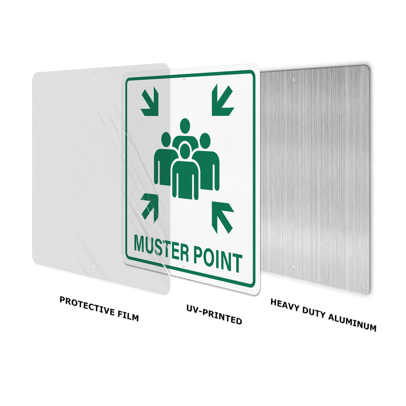 Muster Point Sign with Pre-Drilled Holes 18 × 18 Inches Heavy-Duty Aluminum Reflective Waterproof Signage for Warehouse School Hospital