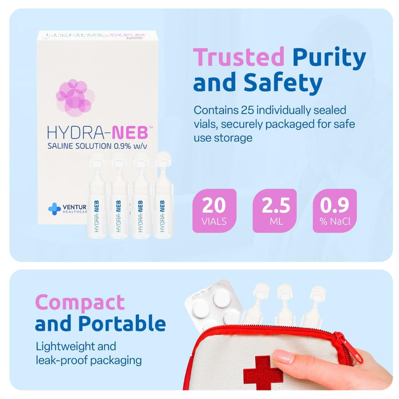 Saline Ampoules — 0.9% Sodium Chloride Solution, Preservative Free Nasal Care for Nose, Wound Cleansing, Babies, Kids & Adults — 20 Count, 2.5ml Each (50ml / 1.69 fl oz)