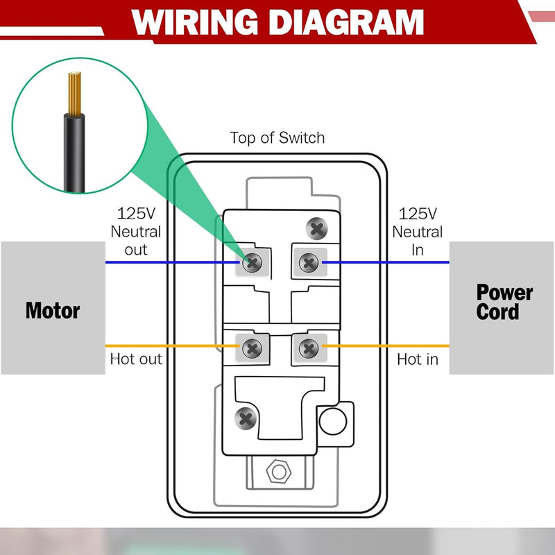 Dreyoo 2 Set 120V/230V Dual Voltage Single Phase On/Off Switch with Deep Switch Box Hardware, Efficient 120V 2HP Switches On Off, Fast Power Off for Table Saw, Router Table, Drill Press, Bench Saw
