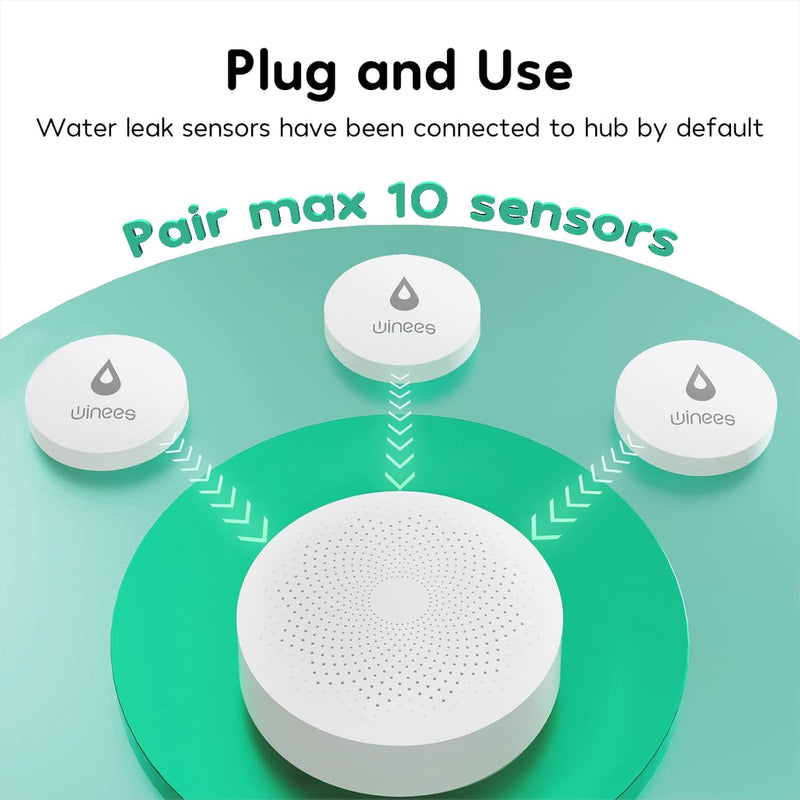 Winees WiFi Water Leak Detector for Home, 3 Pack Water Sensors with 100dB Adjustable Alarm, Leak Alert Email&SMS Notification, 200M Transmission for Basement, Bathroom, Laundry, IFTTT, 2.4G WiFi Only S1 Plus