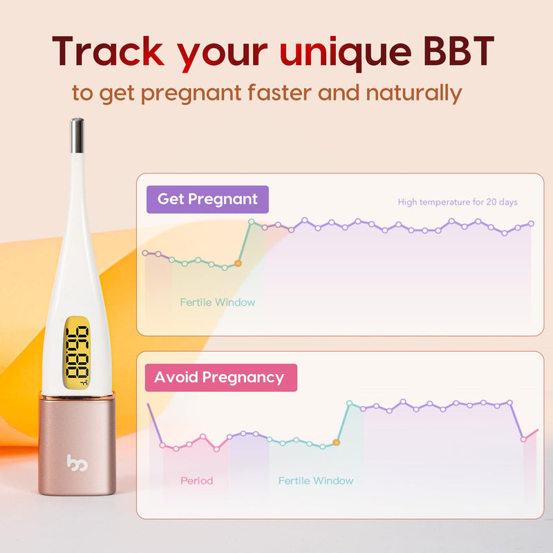 [Australia - AusPower] - Femometer Smart Basal Body Thermometer, BBT Thermometer with Backlight LED Screen, Fertility/Period Tracker with Femometer APP, Automatic Data Recording, Lipstick Shape, Easy to Use and Carry, Gold 