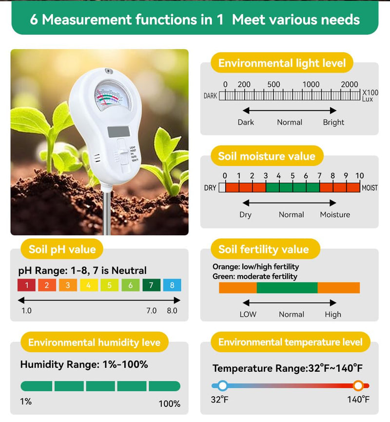 6-in-1 Soil Moisture Meter, pH Tester, Soil Moisture, Fertility, Sunlight, Temperature, Humidity, with Detachable Probe, for Agriculture, Gardening, and Outdoor Plants (Include 3* Detachable Probes) 6-in-1 Soil Moisture Meter