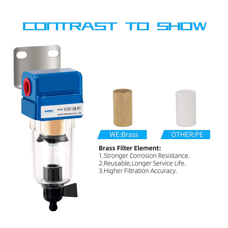 [Australia - AusPower] - NANPU 1/4" NPT Compressed Air Line Filter, 5 Micron Brass Element, Manual Drain, Bracket, Poly Bowl, 145 PSI 