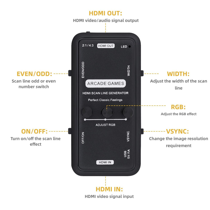 HDMI Scanline Generator Portable Audio Video Output HDMI Image Scan Line Generator Function Board for All Retro Games/Gamers/Mame/Arcade Game/Emulator