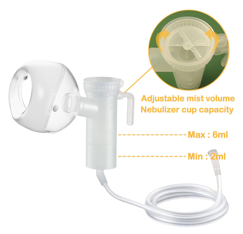 [Australia - AusPower] - Cat Nebulizer Cup and Inhaler Mask for Cats, White, Pet Oxygen Mask for Cats, Puppies and Small Dogs (S) S 