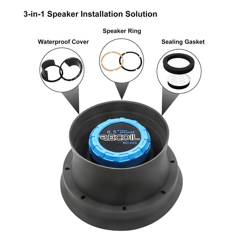 [Australia - AusPower] - RECOIL SPB65 Foldable Silicone 6.5” Car Speaker Baffle Kits with Egg Crate Foam for Sound Quality Improvement and Speaker Protection One Pair 