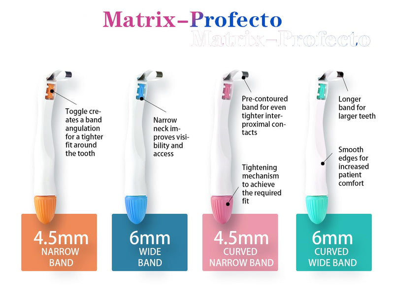 [Australia - AusPower] - 50pcs Dental Matrix Bands,Dental Sectional Matrix Refill Wedge for Teeth Restoration,Adjustable, 6mm Standard for Molars Blue 