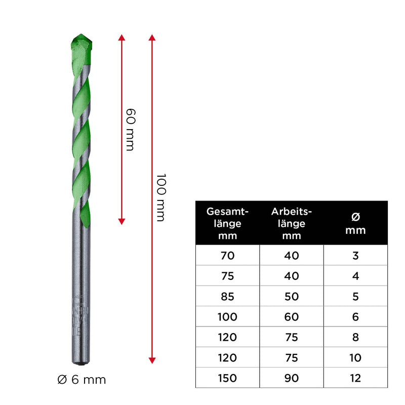 kwb Hardcut Granite Drill Bit Diameter 6 mm with Carbide Special Blade, Asymmetrical, High-Temperature Brazed Carbide Plate, Optimal Drill Dust Transport and Round Shank, Extremely Durable, According to ⌀ 6 mm