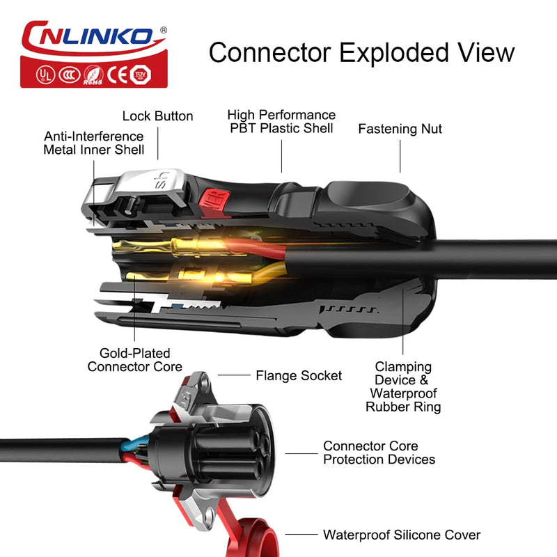 [Australia - AusPower] - CNLINKO LP-24 24 Pin Waterproof Connector 5A 250V AC Quick Plug Circular Connector PBT Plastic Shell Fast Release Aviation Connector M24 Flange Socket (24 Pin) M24 Pin Connectors 