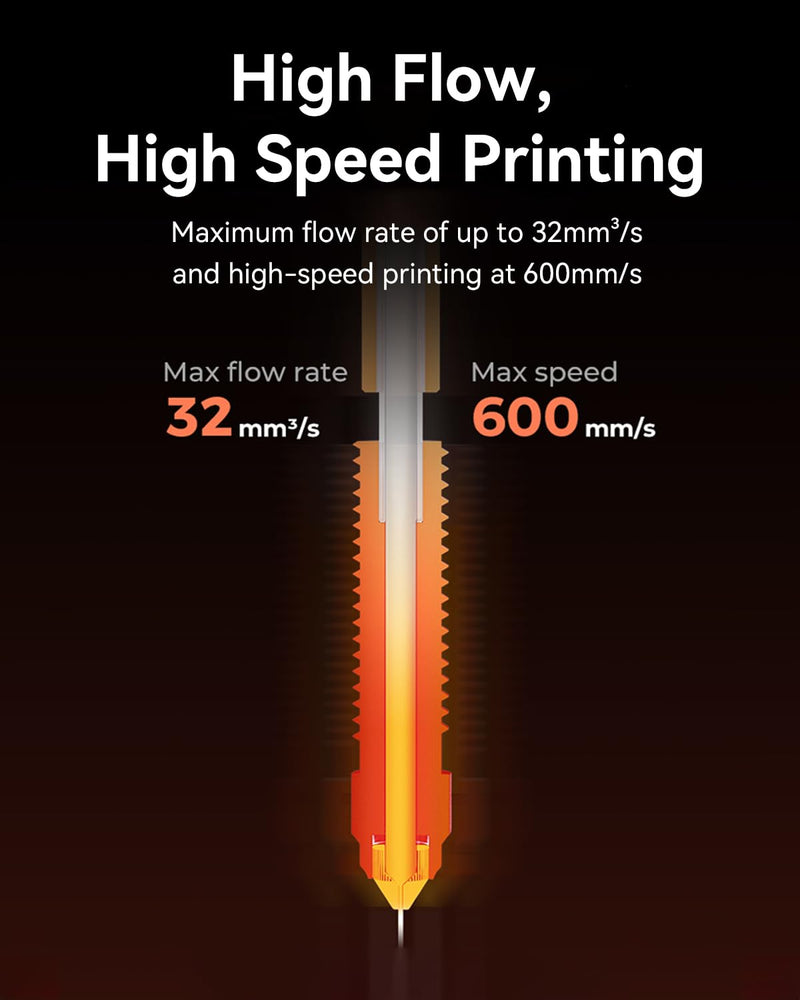 Creality Official Ender 3 V3 Plus/3 V3 Ceramic Heating Block Kit, with Integrated Nozzle, Supports 300°C High Temperature and 600mm/s High-Speed Printing 60W Fast Hotend Kit For Ender 3V3/3V3 Plus