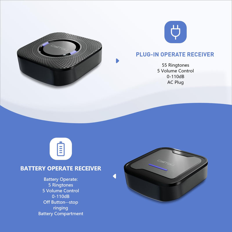 [Australia - AusPower] - CallToU Wireless Caregiver Pager Call Button Nurse Calling Alert System Call Bell Elderly Patient Disabled with 2 Transmitters 1 Plug-in Receiver 1 Battery Portable Receiver 2 Call Buttons & 2 Receivers 