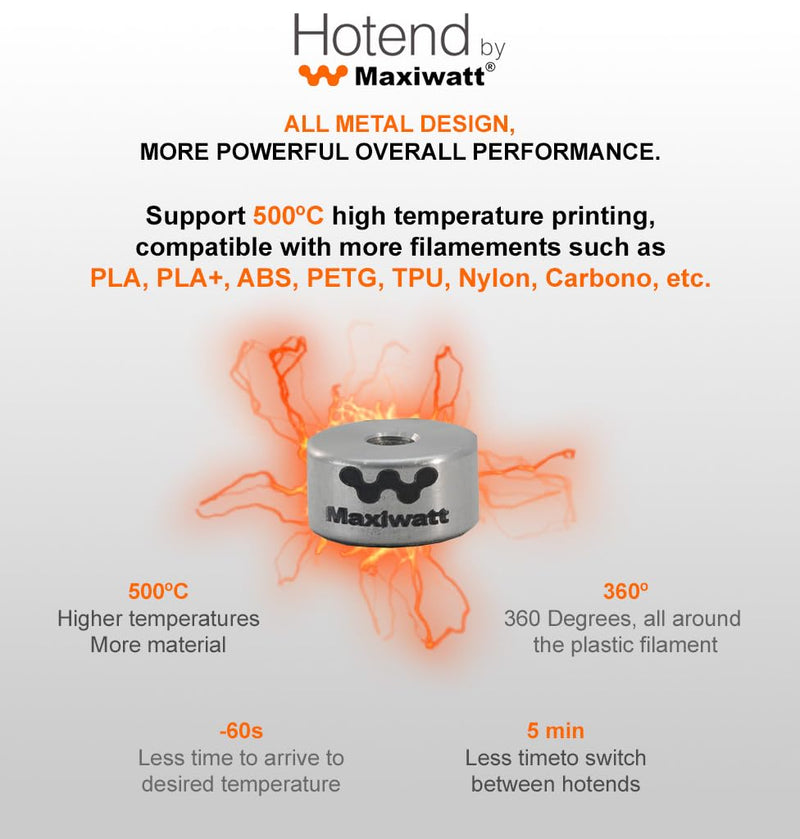 New Version 2025 - (24V 40W) - Maxiwatt HOTEND for 3D Printer - Compatible Creality Ender 3, CR-10, Prusa Mini, XL, Anycubic Kobra, Chiron, ...