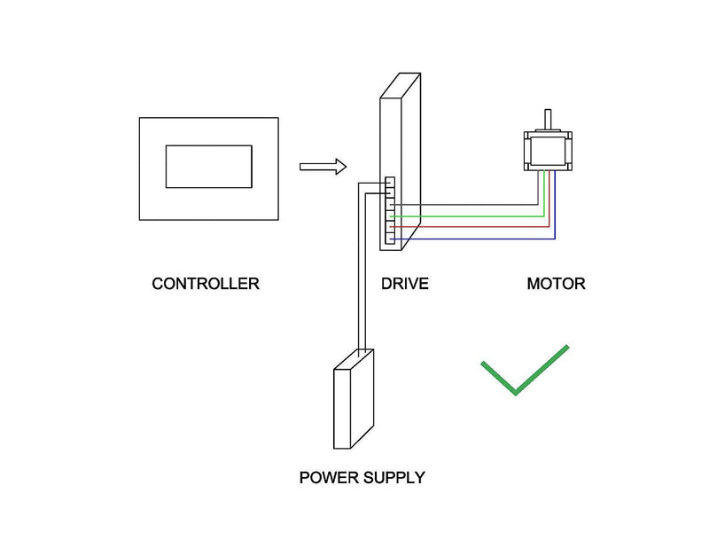 [Australia - AusPower] - Nema 17 Stepper Motor Bipolar 1.7A 40N.cm Holding Torque 2-Phase 4-Wire 1.8 Deg 40mm Body for 3D Printer or CNC Machine H40 