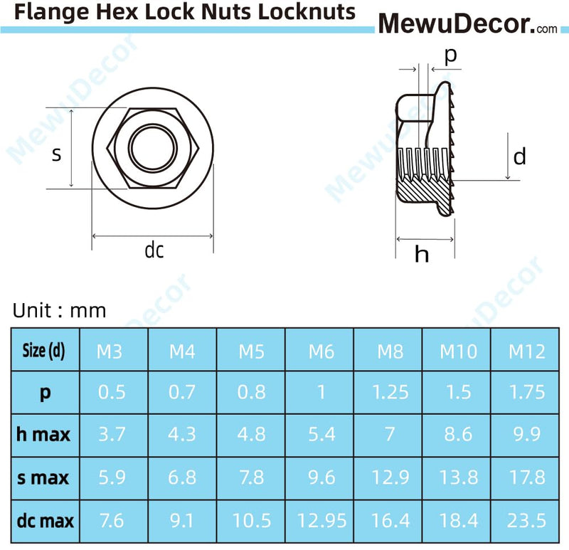 [Australia - AusPower] - M8 Serrated Flanged Hex Nuts, Stainless Steel 18-8 (304), Black Oxide, 25 PCS M8 