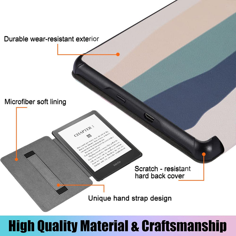 [Australia - AusPower] - SCSVPN Case for 6.8'' Kindle Paperwhite 11th Generation 2021 Release and Kindle Paperwhite Signature Edition - Slim Premium Durable PU Leather Cover with Hand Strap, Auto Sleep/Wake - Colorful Blue 