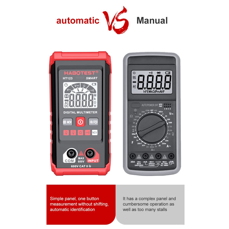 [Australia - AusPower] - True RMS Multimeter 2,000 Counts HABOTEST HT123 Digital Multimeter Auto Multi-Meter 2,000 Counts True RMS Measuring ACDC Voltage Resistance NCV Test with LCD Backlight Flashlight Data Hold 