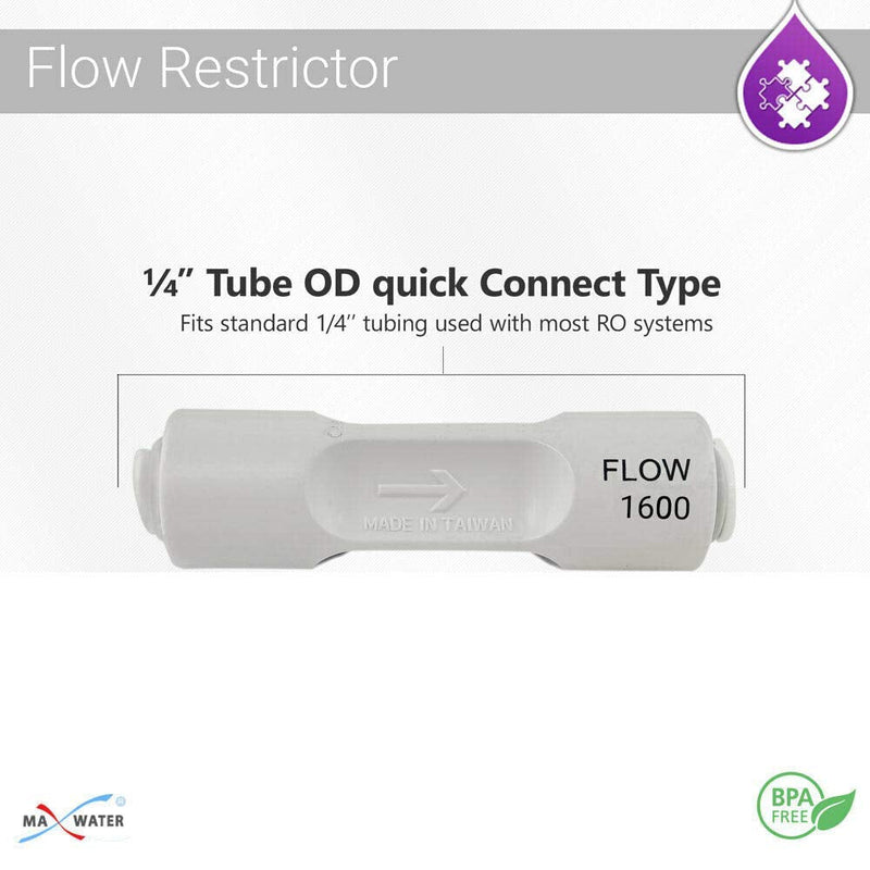 [Australia - AusPower] - Max Water Reverse Osmosis/RO Quick type Flow Restrictor (1600 ML/Min) 1600 ML/Min 