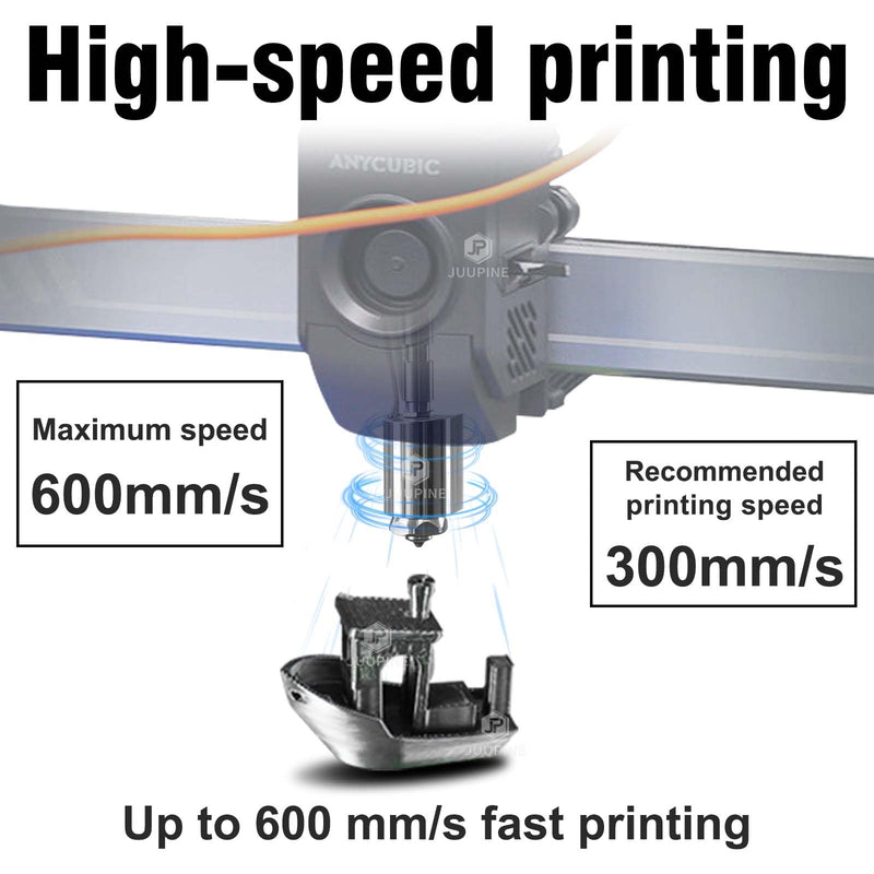 for Anycubic Kobra 3 Max Nozzle&Hotend(0.4mm) New Upgrade with 0.6MM and 0.8MM Quick Change High Flow Integrated Hardened Steel Nozzle Throat Extruder Kit for Anycubic Kobra 3 Max Combo 3D Printer 0.4mm Hotend with 2 PCS Nozzle