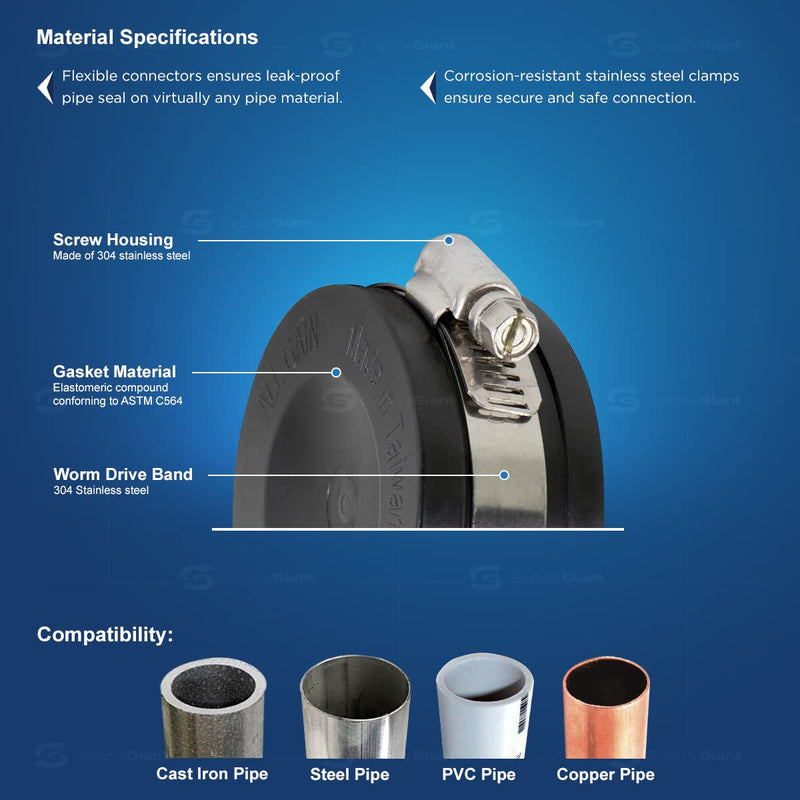 [Australia - AusPower] - 3942 Flexible PVC Pipe Cap with Stainless Steel Clamps, 2.4" Inner diameter for 2" Nominal Pipe, Black 2 Inch 