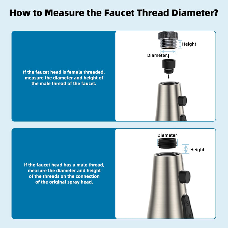 Hibbent Metal Pull Down Spray Head for Kitchen Faucet, Kitchen Sink Spray Nozzle with 15 Adapters, Faucet Head Replacement Compatible with Moen, American Standard, Delta, Kohler Faucet, Brushed Nickel Stainless Steel
