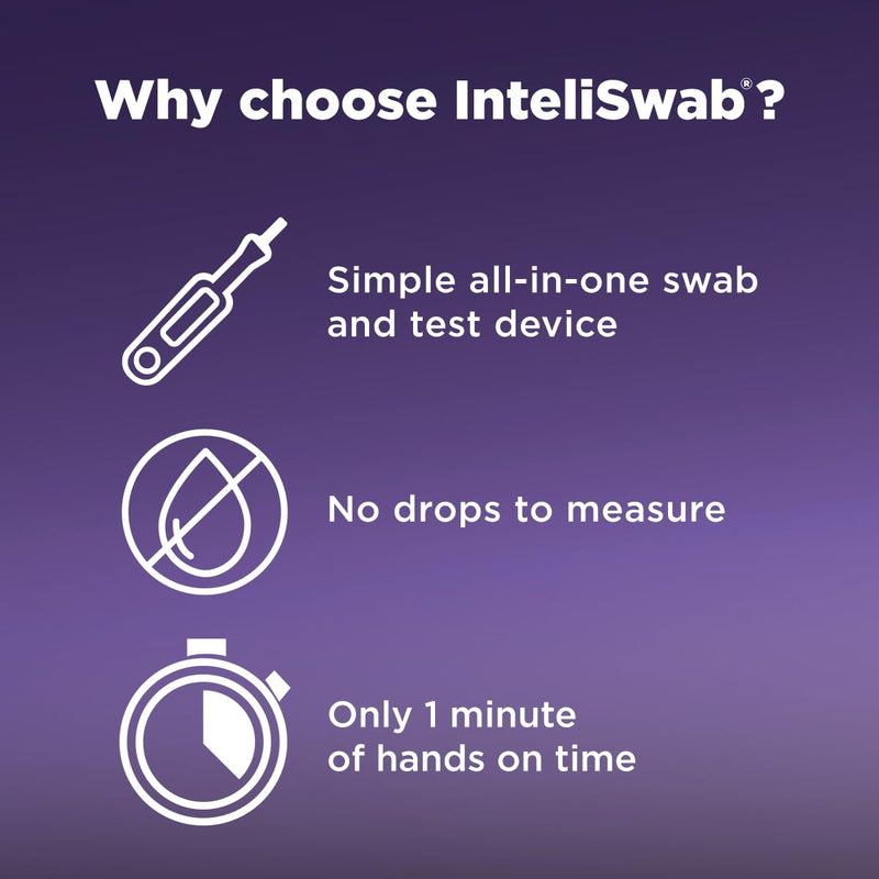 [Australia - AusPower] - InteliSwab COVID-19 Rapid Test, 1 Pack, 2 Tests Total, Simple to Use at Home, 1 Minute Hands-On Time, FDA EUA Authorized, Designed and Developed in the U.S.A. 