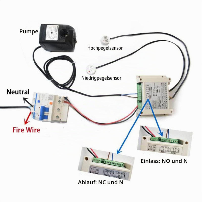 Water Level Controller, Non-Contact Liquid Level Sensor, Sensitivity Adjustable, Automatic Level Sensor, AC100 260V