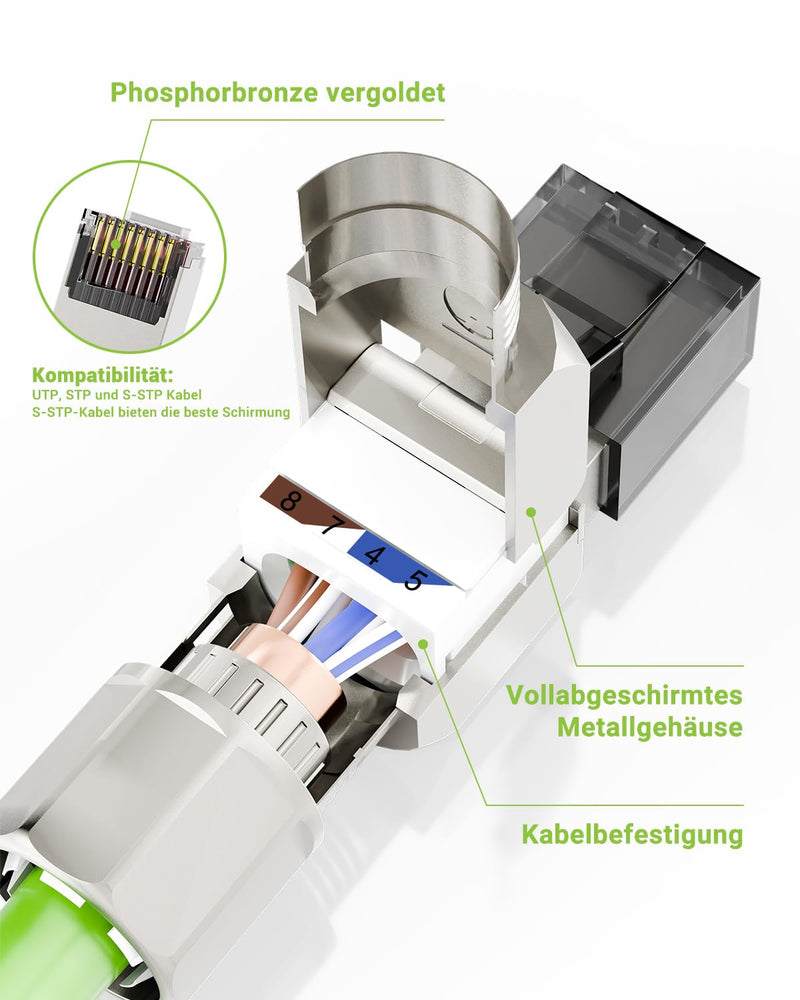 Network Connector Cat7 Tool-Free, 10 Gbit/s 600 MHz, Shielded RJ45 Connector, Tool-free POE for Cat7 Cat6A Installation Cable, Gold-Plated LAN Plug Cat 7 Tool-Free, Reusable, Pack of 8, Grey | Geschirmt RJ45 Stecker Werkzeuglos PoE für Cat7 Cat6A Verle...