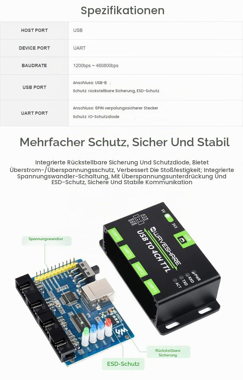 Waveshare Industrial USB to 4CH TTL Converter USB to UART with Multi Protection Circuits Multi Systems Support