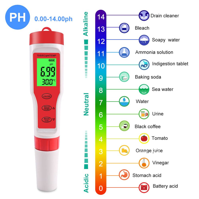 [Australia - AusPower] - 4 in 1 PH Meter Gomass 0.01 High Accuracy ph Tester Digital for Water TDS/EC/Temp/PH Pen 