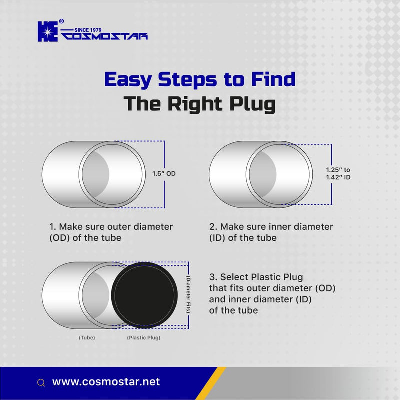 [Australia - AusPower] - Cosmostar 1.5" Inch (38.1 mm) Round Plastic Plugs - Durable Black End Caps for Metal Tubing, Fences, Chair & Furniture Legs | Easy Glide Protection & Secure Fit -10 Pcs 10 