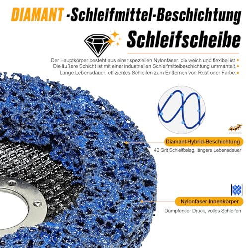 115 mm CSD Disc Sanding Discs, Pack of 5 Blue Cleaning Discs, Nylon Flex Discs Removal of Paint Rust for Angle Grinders