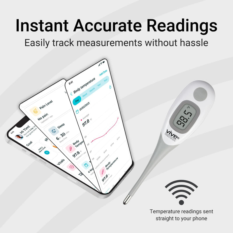 [Australia - AusPower] - Vive Precision Smart Oral Thermometer - Approved Medical Grade Body Temperature Reader for Adults, Babies - Digital Fever Monitor with App for Home Use, Under The Tongue, Armpit & Rectal 
