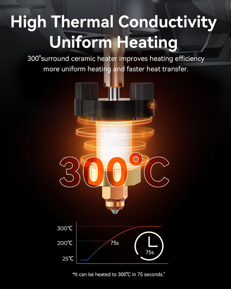 Creality Official Ender 3 V3 Plus/3 V3 Ceramic Heating Block Kit, with Integrated Nozzle, Supports 300°C High Temperature and 600mm/s High-Speed Printing 60W Fast Hotend Kit For Ender 3V3/3V3 Plus
