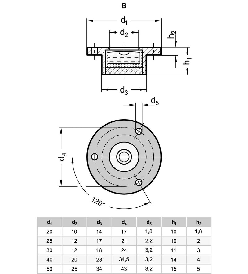 [Australia - AusPower] - Ganter Normelemente | Level GN 2277-ALS-25-K-30-B Durchmesser: 25 Form B: mounting flange for inlet (waistband) Anodized Black 