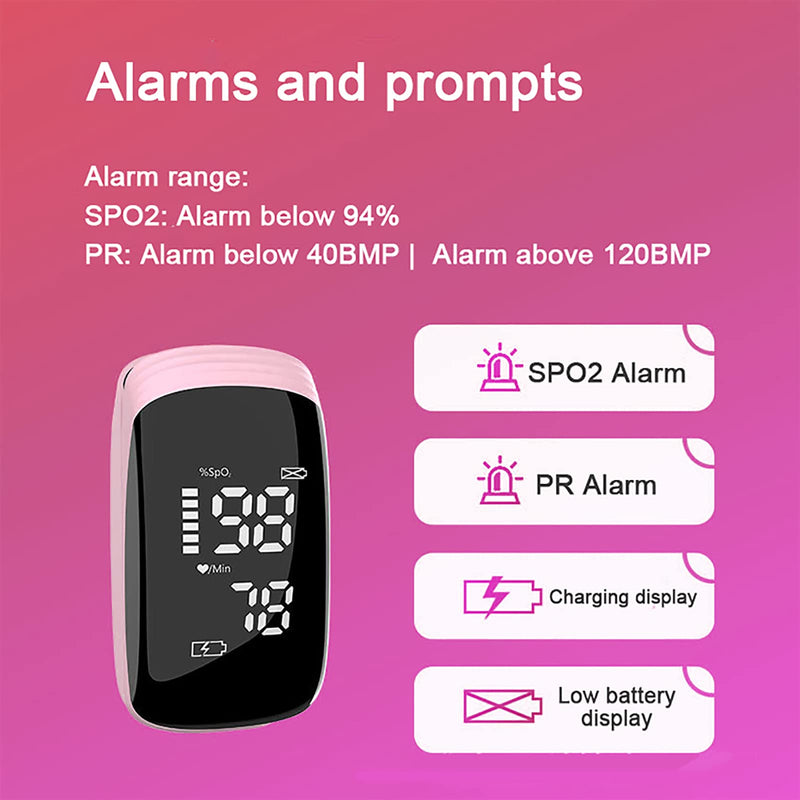 [Australia - AusPower] - Pulse Oximeter Fingertip, Pulse Oximeter Rechargeable, Pulse Oximeter with Rechargeable, Fingertip Blood Oxygen Saturation Monitor Rechargeable, Accurate Fast SpO2 Reading (Pink) 