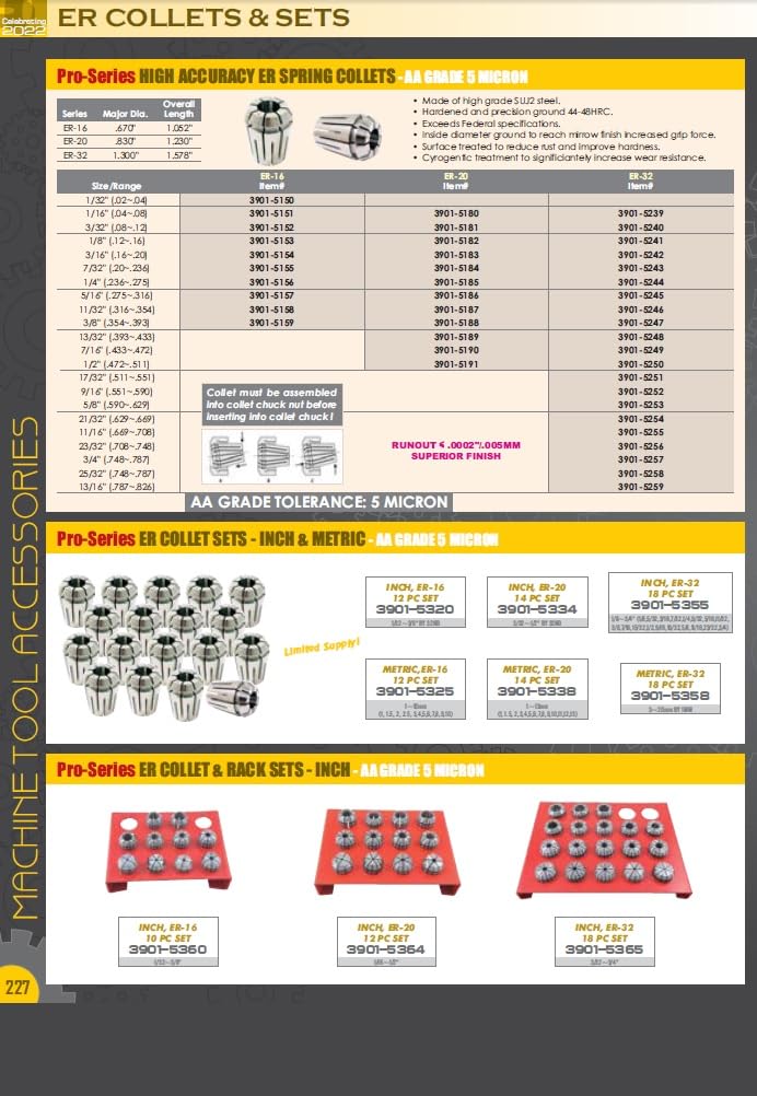 HHIP 3900-5183 ER-20 Spring Collet, 3/16" 3/16" (.16-.20)