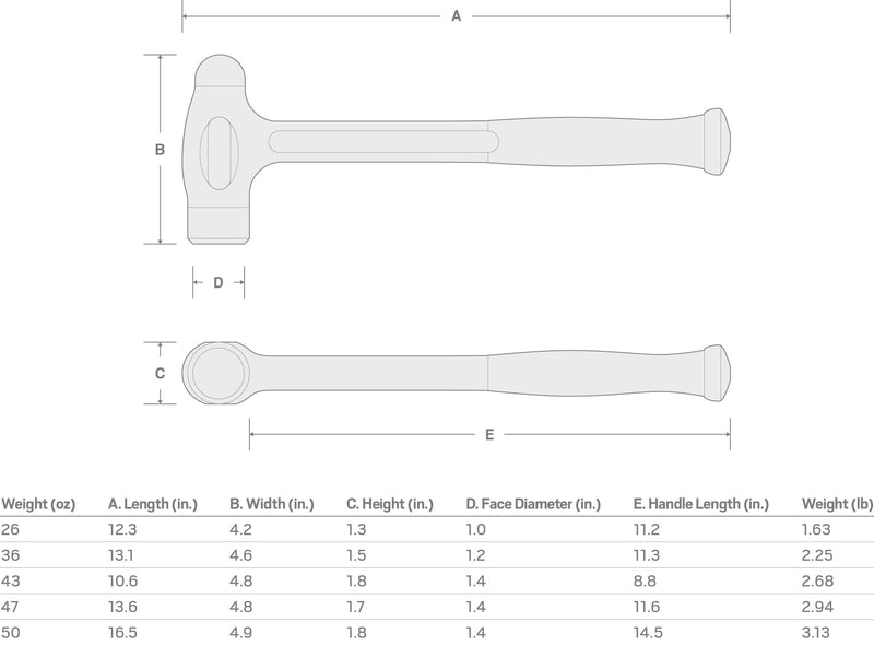 TEKTON 36 oz. Ball Peen Dead Blow Hammer | HDB50036 | Made in USA 36 oz.