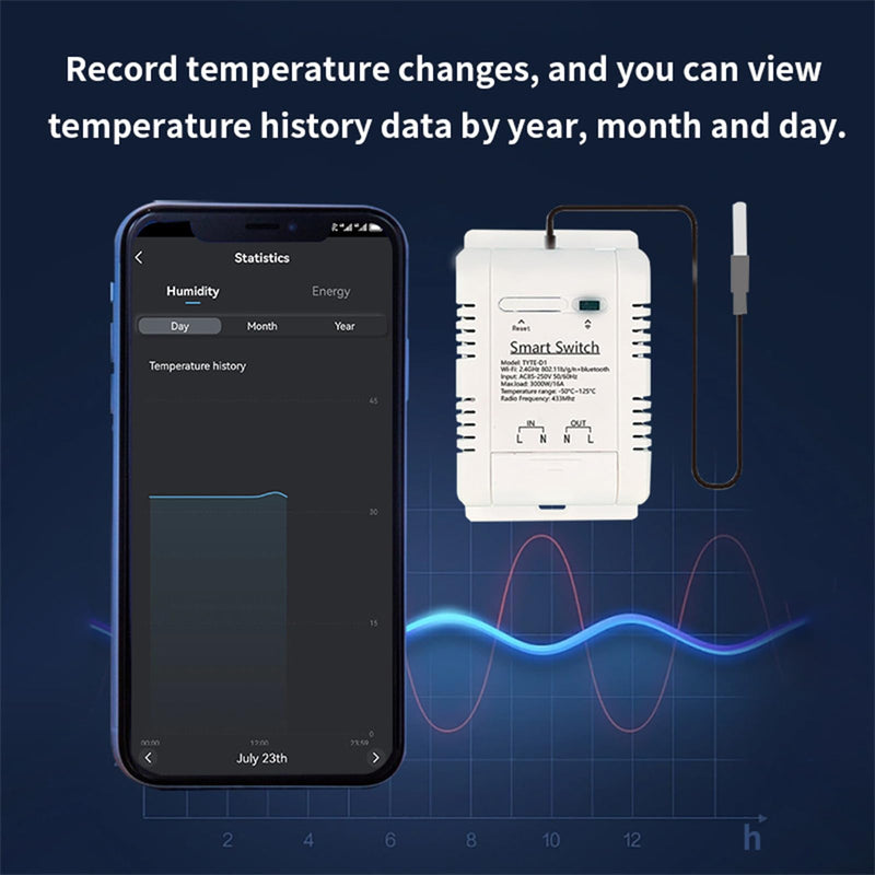 WiFi Temperature Controller Sensor Module: White 1M Sensor Tuya Smart Life App Control, Time and Scene Control 16A 3000W with Power Meter, RF433 Temperature Sensor Alexa, for Home