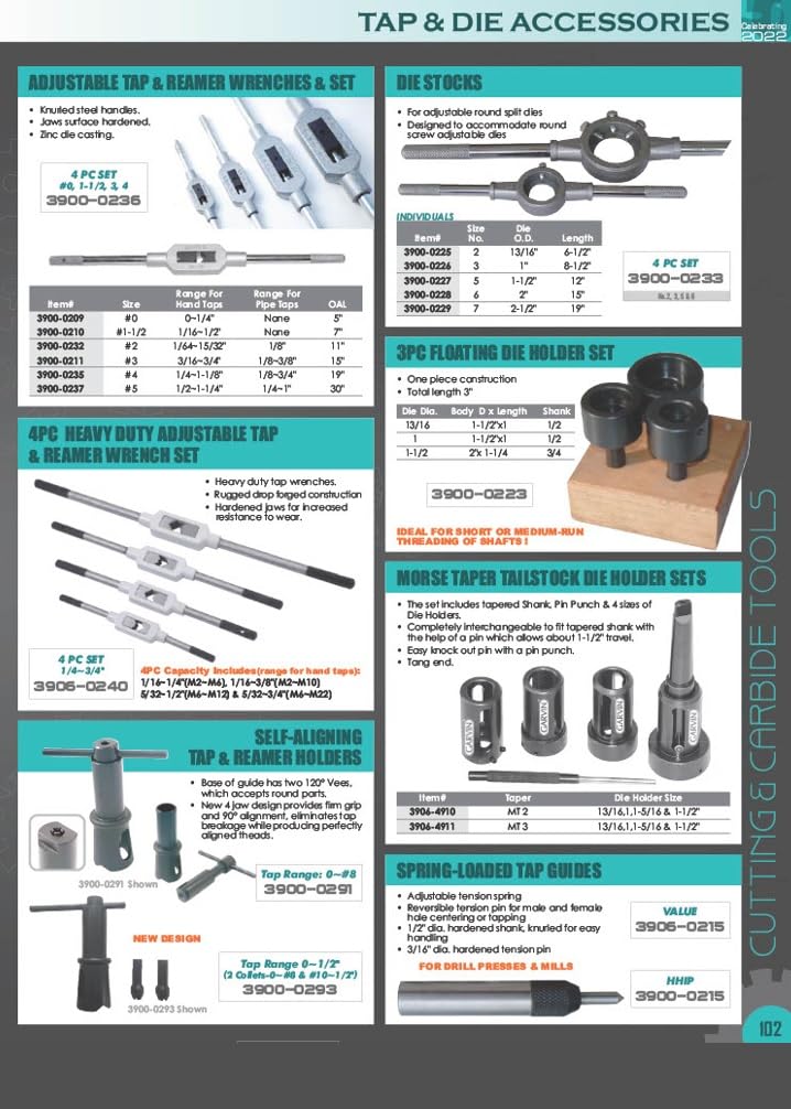 [Australia - AusPower] - HHIP 3906-0220 Spring Centered Tap Guide HHIP-Spring Centered 